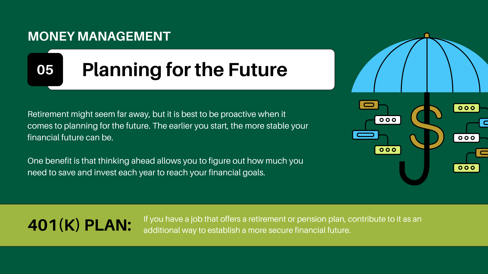 Planning for the Future Slide