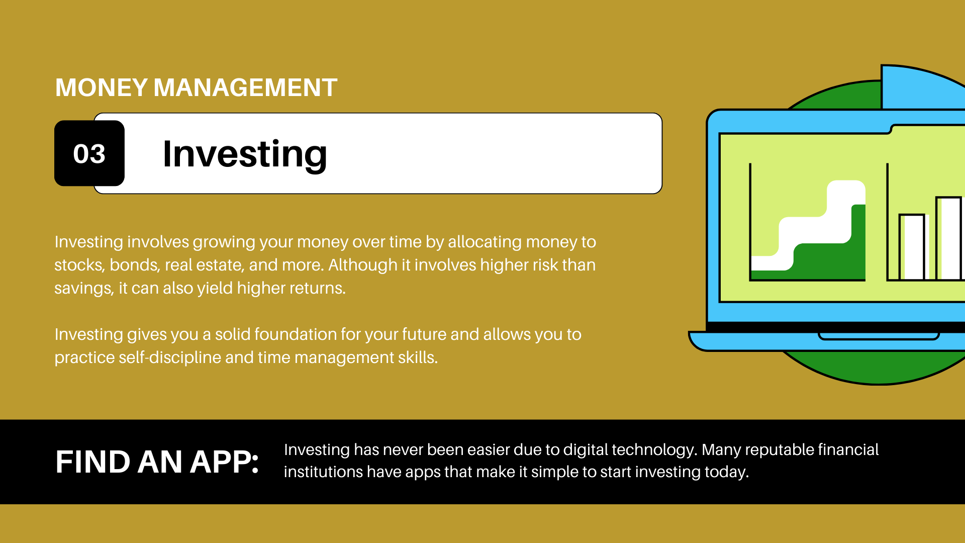 Investing Slide 
