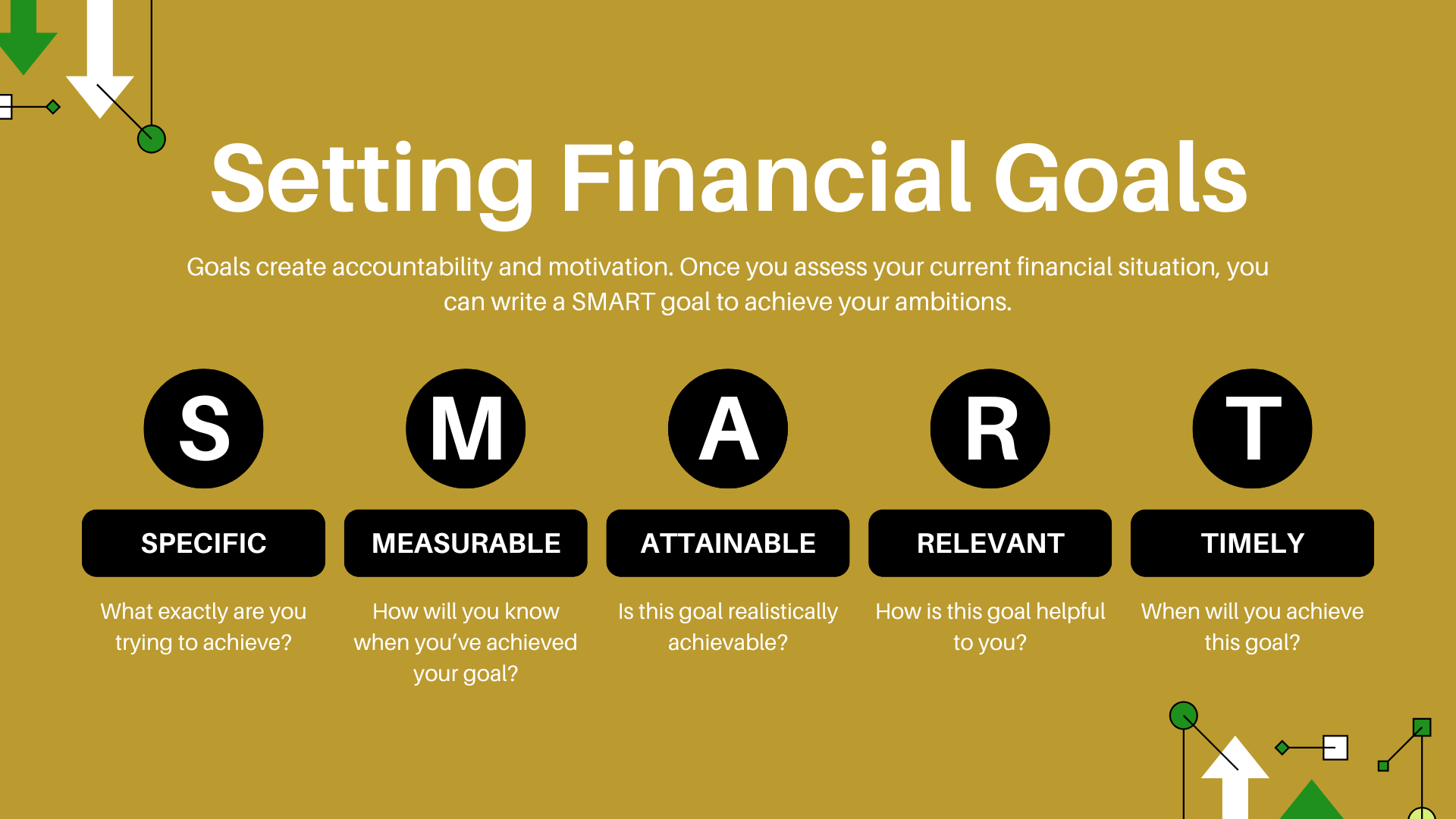 SMART Goals Slide